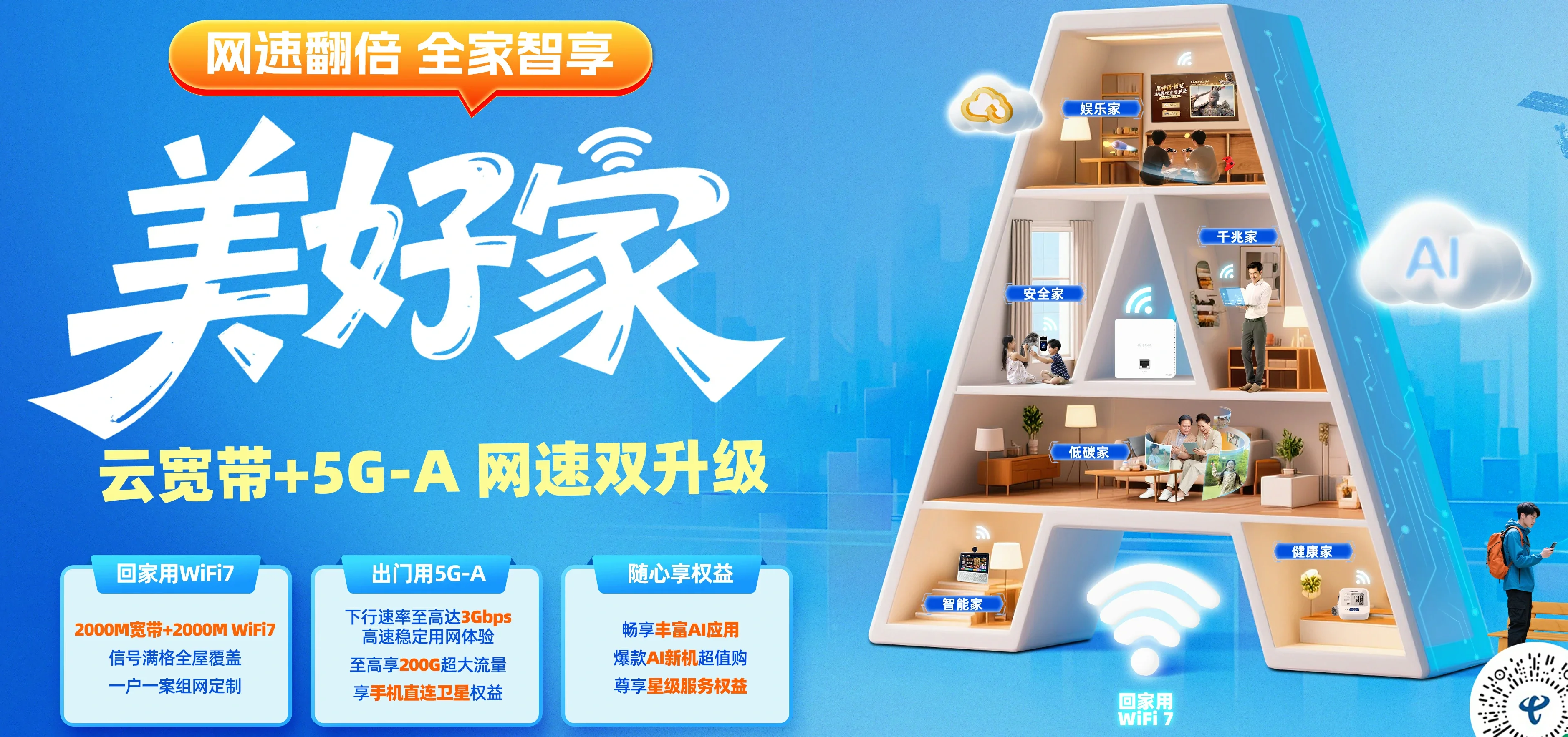中国电信 十堰电信宽带 宽带套餐